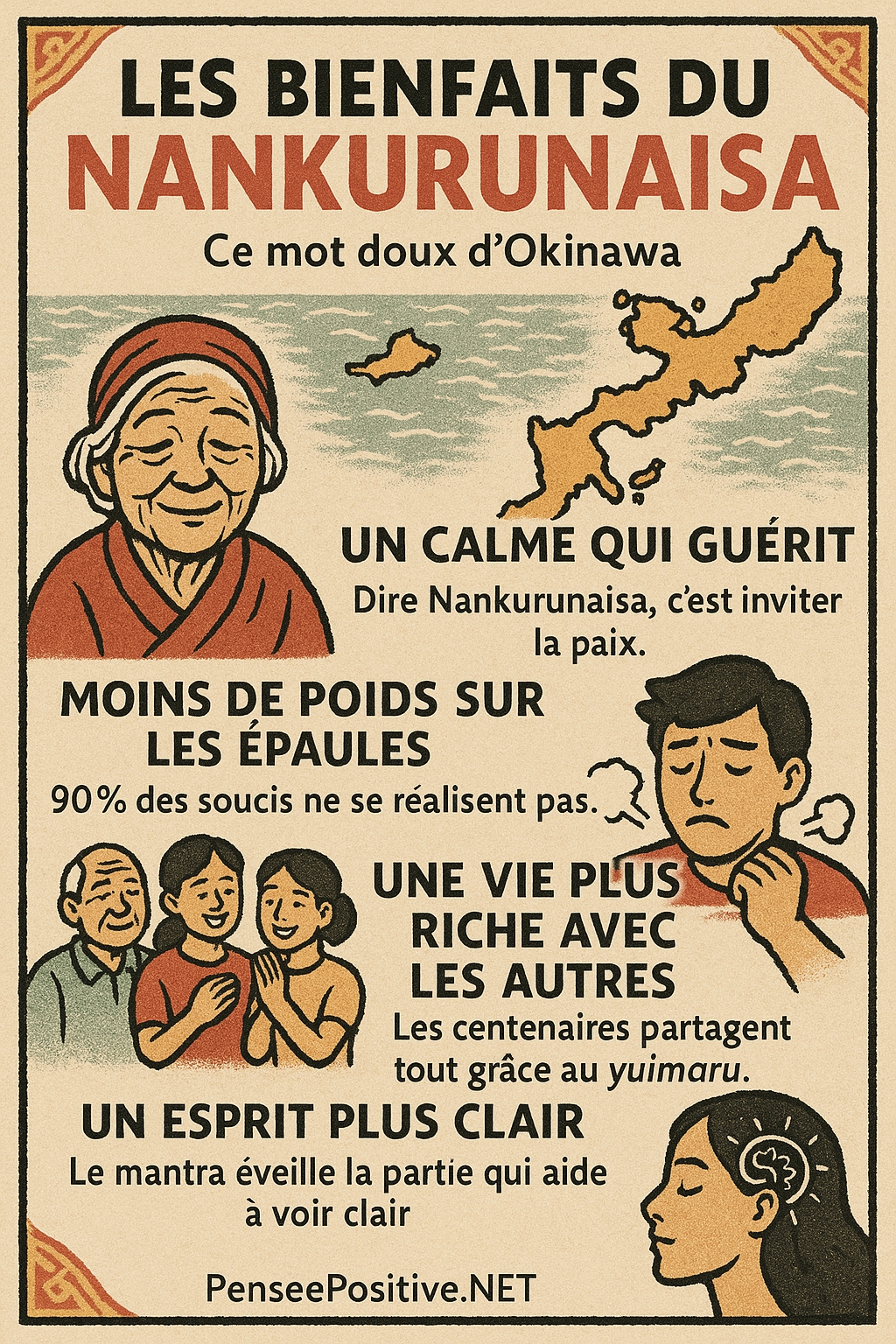 Nankurunaisa : Avec sa signification, Vous allez vouloir en faire un mantra ! 6 Infographie stylisée en estampe japonaise illustrant les bienfaits du mantra okinawais Nankurunaisa : apaisement intérieur, réduction du stress, entraide sociale grâce au yuimaru, et clarté mentale.