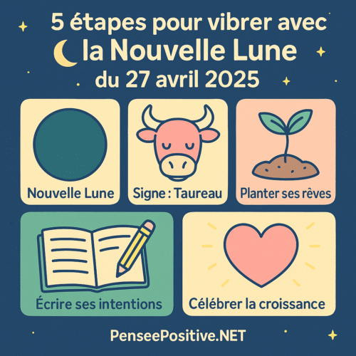 Nouvelle Lune 27 avril 2025 : guide complet pour surfer sur ses énergies positives 3 5 étapes pour vibrer avec la Nouvelle Lune du 27 avril 2025 : nouvelle lune, signe Taureau, planter ses rêves, écrire ses intentions, célébrer la croissance.
